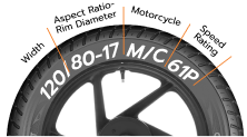 tire-size